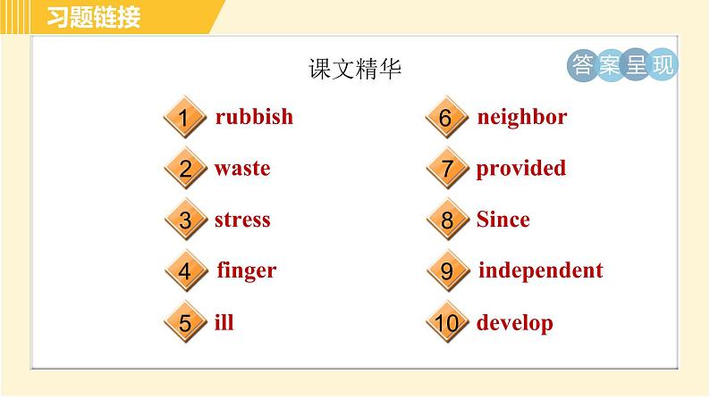 人教版八年级下册英语 Unit3 Period 6 Section B (3a - Self Check) 习题课件03