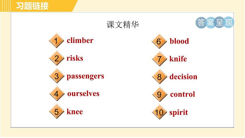 人教版八年级下册英语 Unit1 Period 6 Section B (3a - Self Check) 习题课件03