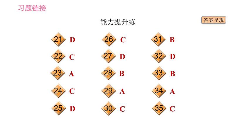 人教版八年级下册英语 Unit9 课时5　Section B(2a－2e) 习题课件第4页