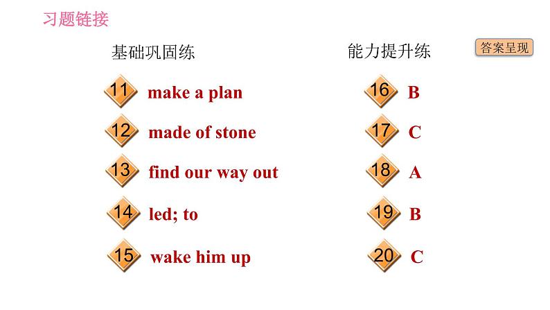 人教版八年级下册英语 Unit6 课时5　Section B(2a－2e) 习题课件第3页