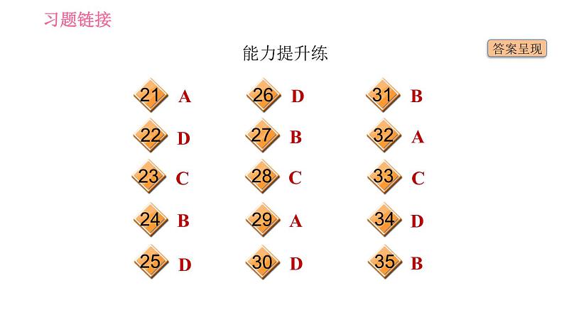 人教版八年级下册英语 Unit8 课时5　Section B(2a－2e) 习题课件第4页