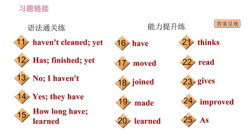 人教版八年级下册英语 Unit8 课时3　Section A(Grammar Focus－4c) 习题课件03