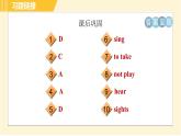 外研版八年級(jí)下冊(cè)英語 Module8 Unit 1 I can hardly believe we're in the city centre. 習(xí)題課件