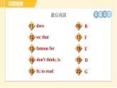 外研版八年級(jí)下冊(cè)英語 Module8 Unit 1 I can hardly believe we're in the city centre. 習(xí)題課件