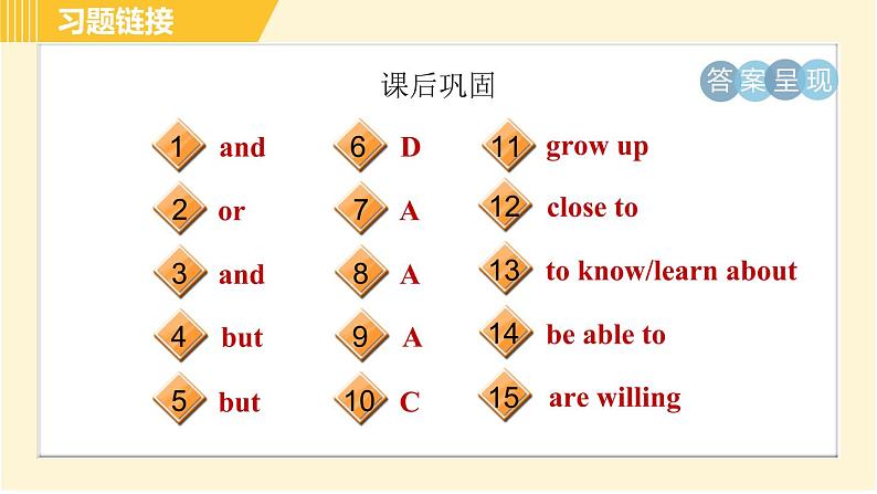 外研版八年级下册英语 Module7 Unit 3 Language in use 习题课件第3页