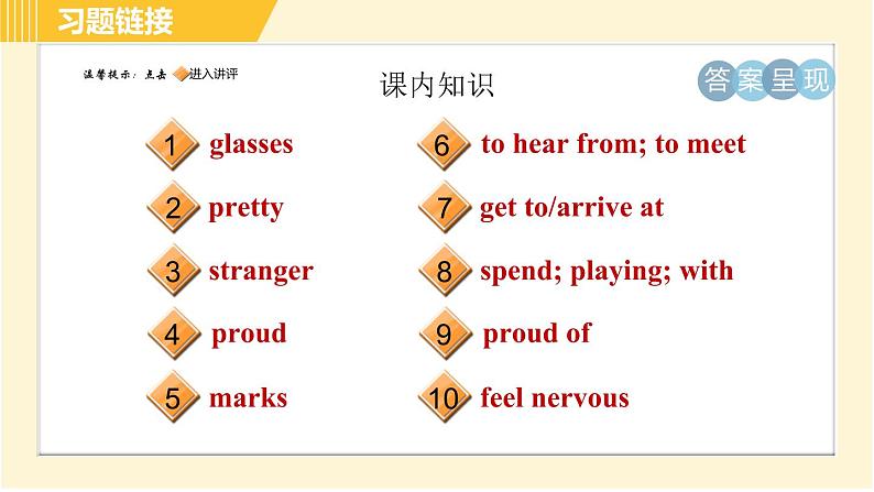 外研版八年级下册英语 Module1 Unit 2 I feel nervous when I speak Chinese. 习题课件02