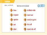 冀教版八年級下冊英語 Unit8 Lesson 47 Connected to Nature 習(xí)題課件