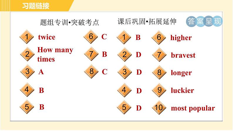 冀教版八年级下册英语 Unit6 Lesson 36 Classroom Olympics 习题课件第3页