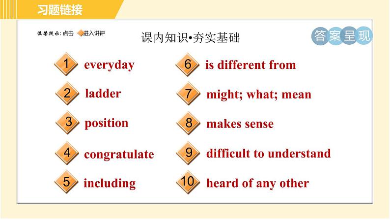 冀教版八年级下册英语 Unit5 Lesson 27 Business English 习题课件02