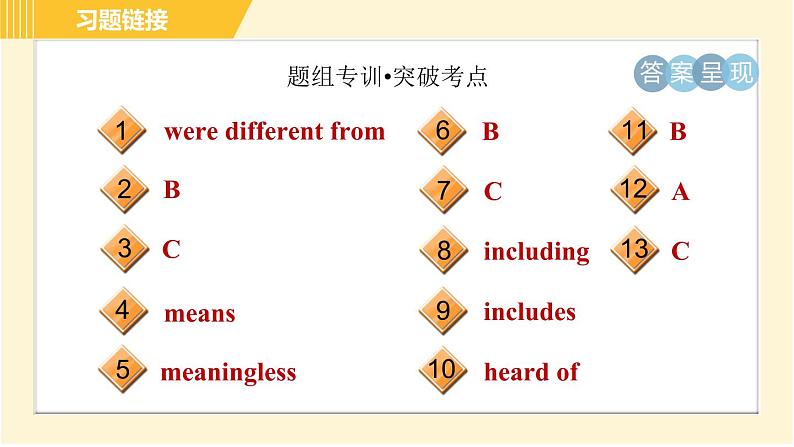 冀教版八年级下册英语 Unit5 Lesson 27 Business English 习题课件03