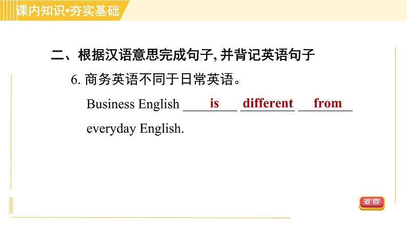 冀教版八年级下册英语 Unit5 Lesson 27 Business English 习题课件08