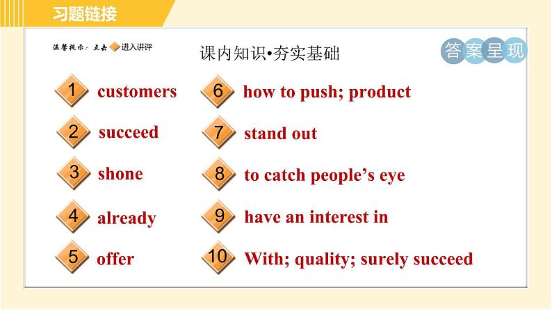 冀教版八年级下册英语 Unit5 Lesson 29 How to Push a Product 习题课件第2页