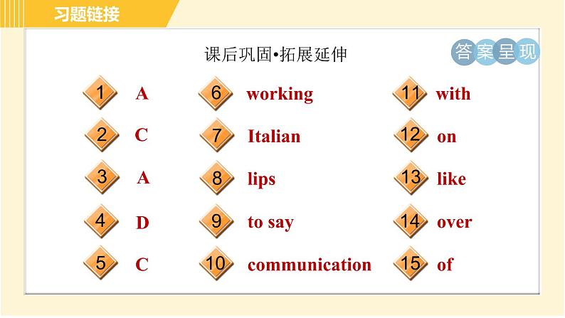 冀教版八年级下册英语 Unit7 Lesson 40 Body Language 习题课件第4页