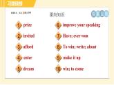外研版八年级下册英语 Module2 Unit 1 I've also entered lots of speaking competitions. 习题课件