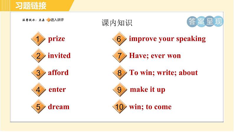 外研版八年级下册英语 Module2 Unit 1 I've also entered lots of speaking competitions. 习题课件02