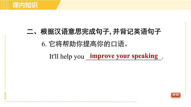 外研版八年级下册英语 Module2 Unit 1 I've also entered lots of speaking competitions. 习题课件08