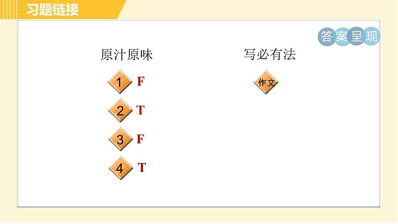 外研版八年级下册英语 Module2 模块整合与拔高 习题课件03