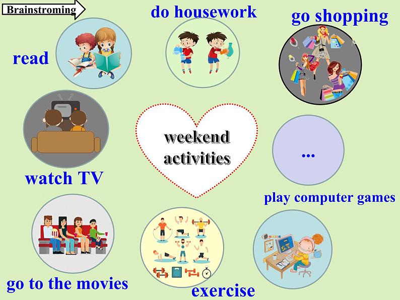 Unit2 How often do you exerciseSectionA 1a-1c-2021-2022学年八年级英语上册 人教版 课件（共23PPT）02