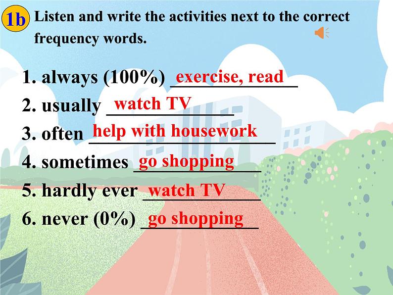 Unit2 How often do you exerciseSectionA 1a-1c-2021-2022学年八年级英语上册 人教版 课件（共23PPT）06