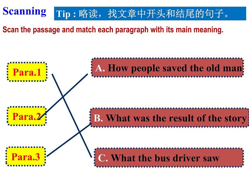 Unit1 What 's the matter第7页