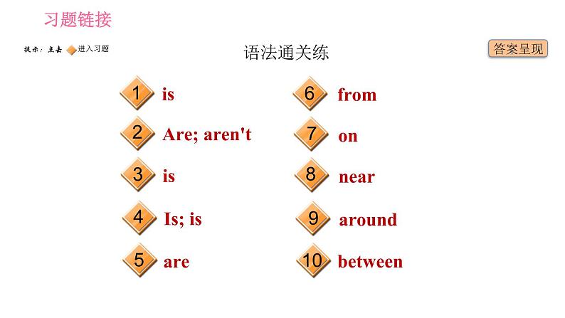 人教版七年级下册英语 Unit8 课时2　Section A (Grammar Focus－3c) 习题课件第2页