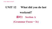 初中英语人教新目标 (Go for it) 版七年级下册Unit 12 What did you do last weekend?Section A习题课件ppt