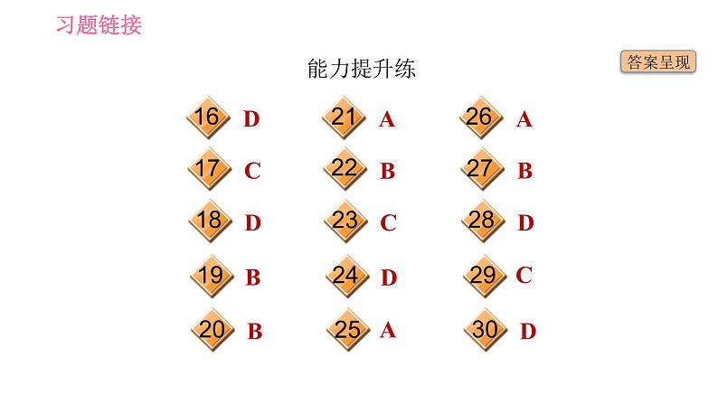 人教版七年级下册英语 Unit7 课时3　Section B(1a－1e) 习题课件03