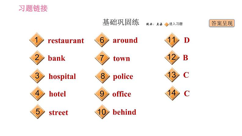 人教版七年级下册英语 Unit8 课时1　Section A (1a－2d) 习题课件02