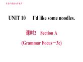 人教版七年级下册英语 Unit10 课时2　Section A (Grammar Focus－3c) 习题课件