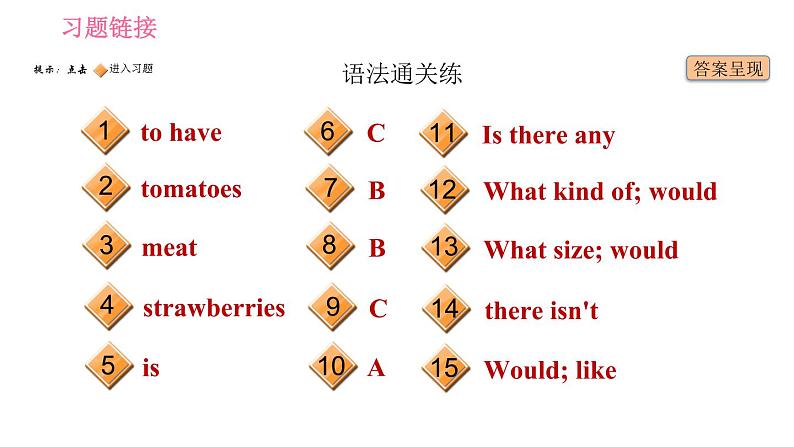 人教版七年级下册英语 Unit10 课时2　Section A (Grammar Focus－3c) 习题课件02