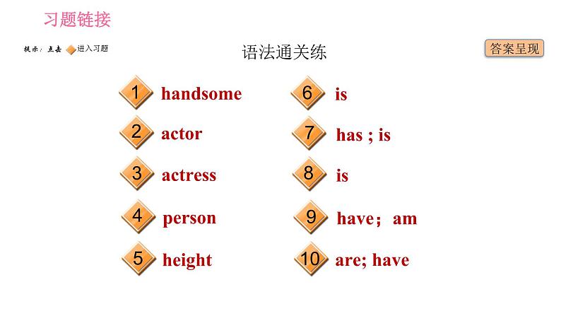 人教版七年级下册英语 Unit9 课时2　Section A (Grammar Focus－3d) 习题课件第2页