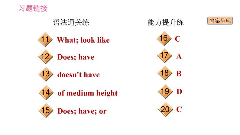 人教版七年级下册英语 Unit9 课时2　Section A (Grammar Focus－3d) 习题课件第3页