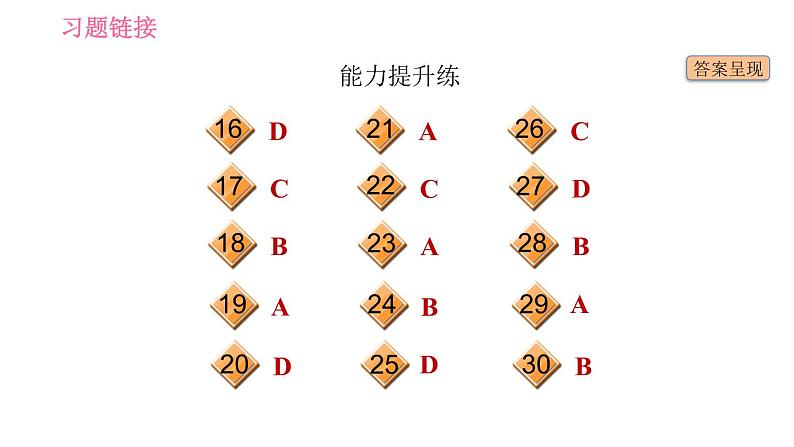 人教版七年级下册英语 Unit8 课时3　Section B(1a－1d) 习题课件第3页