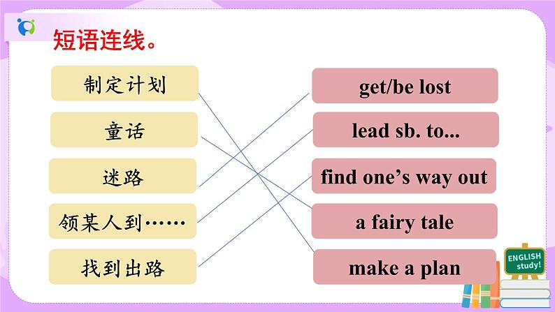 Unit6 An old man tried to move the mountains sectionB（2a-2e）课件+教案+练习+音视频05