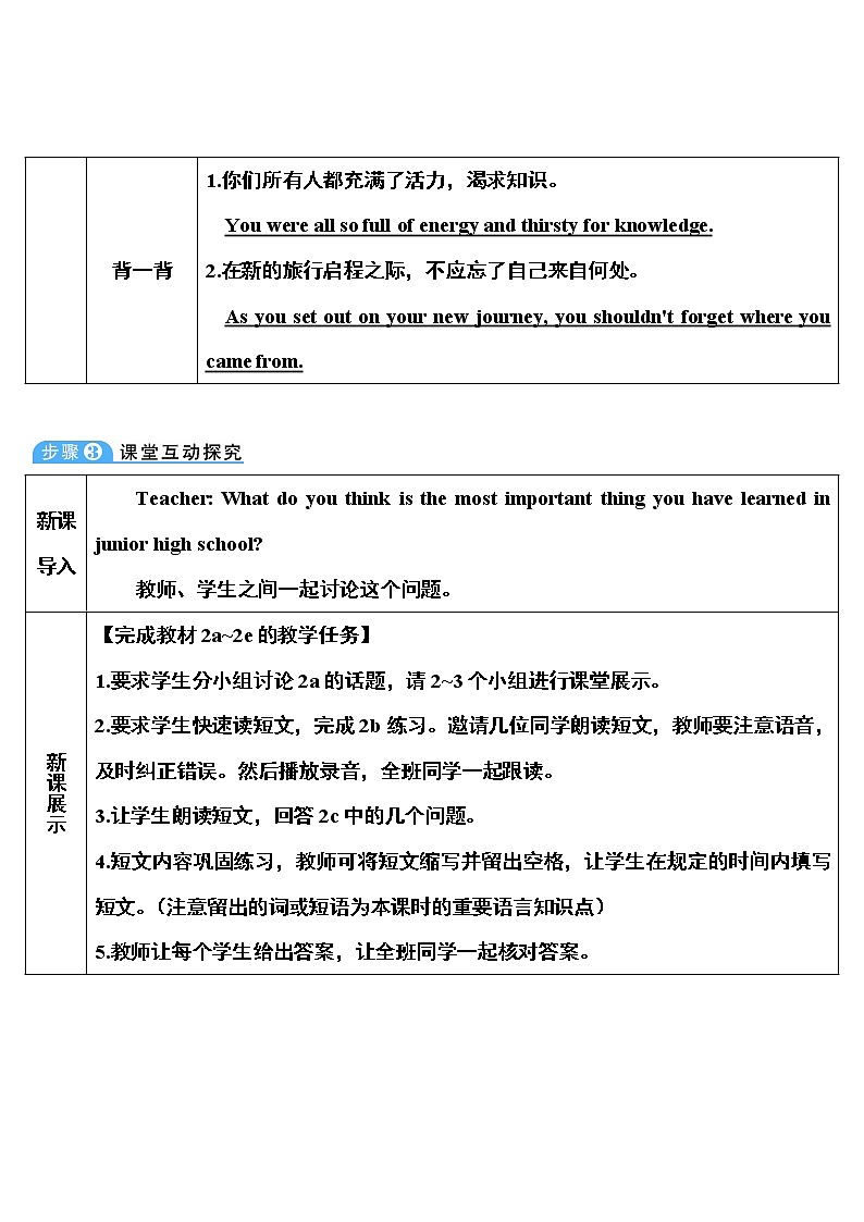 人教版英语九年级全册 Unit 14 Section B 第4课时(2a～2e) 教案02