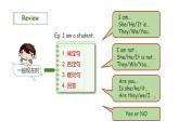 4 integrated skills课件PPT