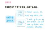 人教版七年级下册英语 Unit7 写作能力提升练 习题课件