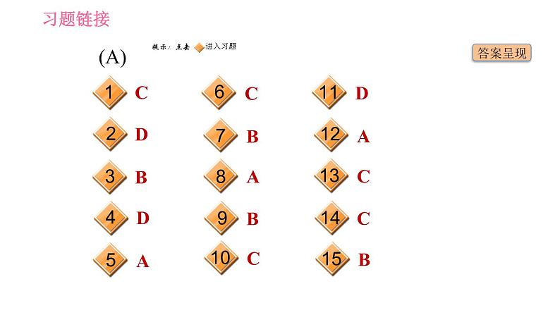 人教版七年级下册英语 期末专项训练 专项六　完形填空 习题课件第2页