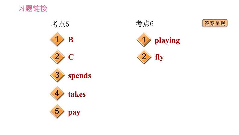 人教版七年级下册英语 Unit8 易错考点专练 习题课件第4页