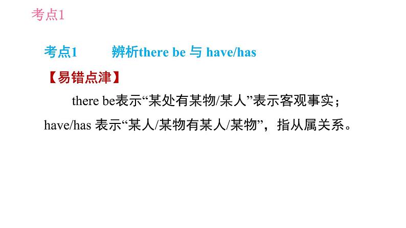 人教版七年级下册英语 Unit8 易错考点专练 习题课件第5页