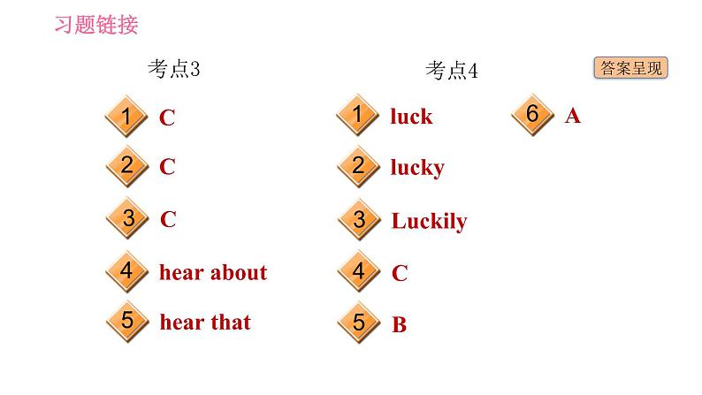 人教版七年级下册英语 Unit11 易错考点专练 习题课件03