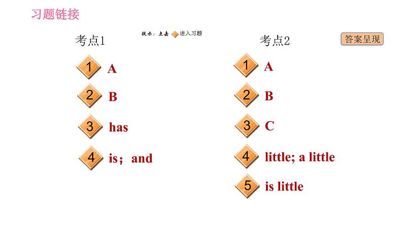 人教版七年级下册英语 Unit9 易错考点专练 习题课件第2页