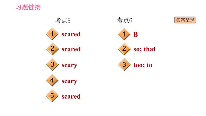 人教版七年级下册英语 Unit12 易错考点专练 习题课件04