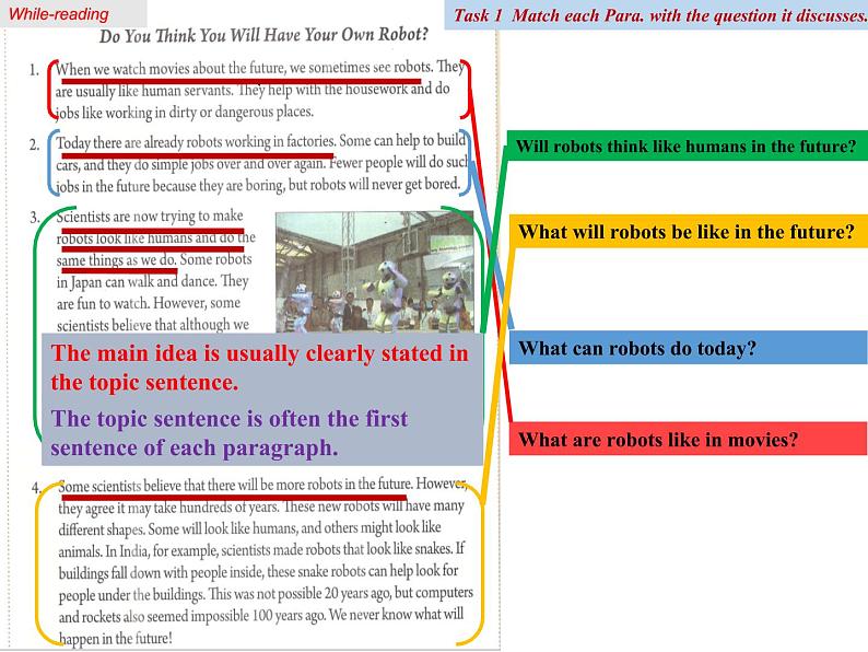 Unit7 Will people have robots Section B (2a-2e)-2021-2022学年八年级英语上册 人教版 课件（共20张PPT）07