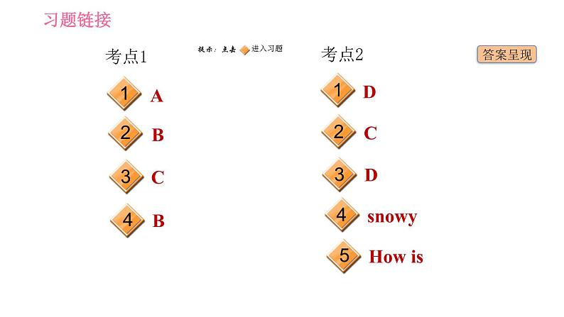 人教版七年级下册英语 Unit7 习题课件02