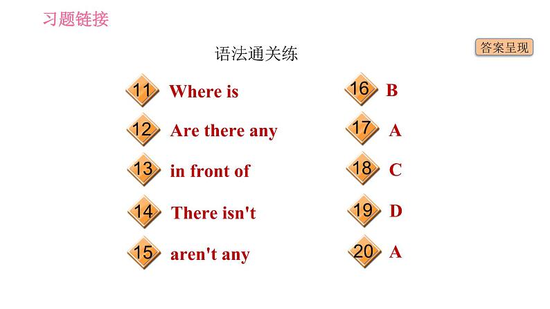 人教版七年级下册英语 Unit8 课时2　Section A (Grammar Focus－3c) 习题课件第3页