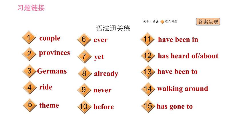 人教版八年级下册英语 Unit9 课时3　Section A(Grammar Focus－4c) 习题课件第2页