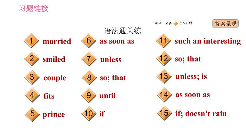 人教版八年级下册英语 Unit6 课时3　Section A(Grammar Focus－4c) 习题课件第2页