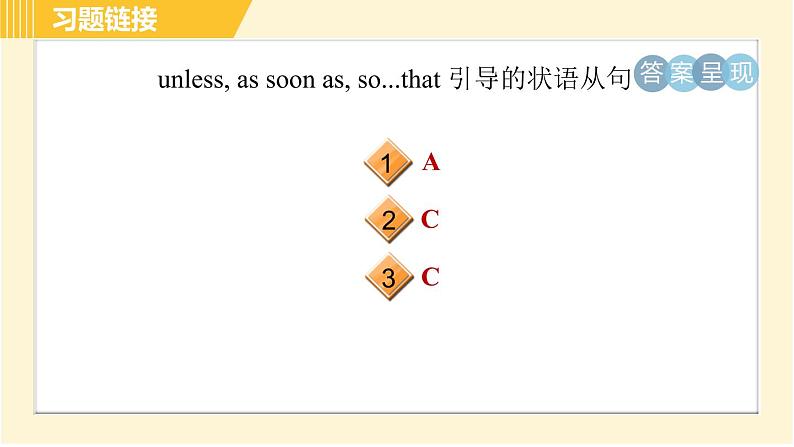 人教版八年级下册英语 专项训练 语法专训 习题课件第7页