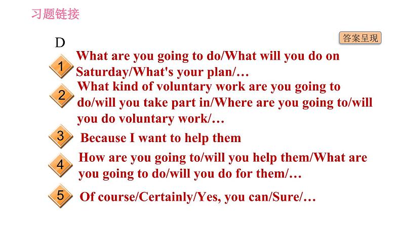 人教版八年级下册英语 期末专项训练 习题课件05